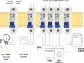 Schemat instalacji elektrycznej z wyłącznikami b16, zabezpieczającymi obwody oświetlenia, gniazd, kotła, zmywarki, pralki i kuchenki.