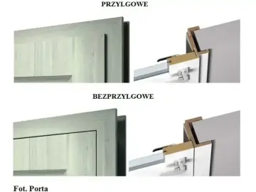 Dwa rodzaje ościeżnic: przyłgowe i bezprzyłgowe. Detale montażu drzwi.