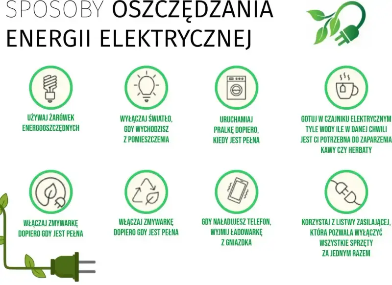 Odkryj proste sposoby na oszczędzanie prądu: używaj żarówek energooszczędnych, wyłączaj światło, uruchamiaj pralkę i zmywarkę tylko gdy są pełne.